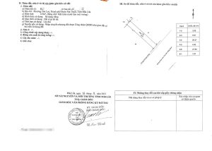 nhà mặt tiền kinh doanh phan chu trinh bmt
